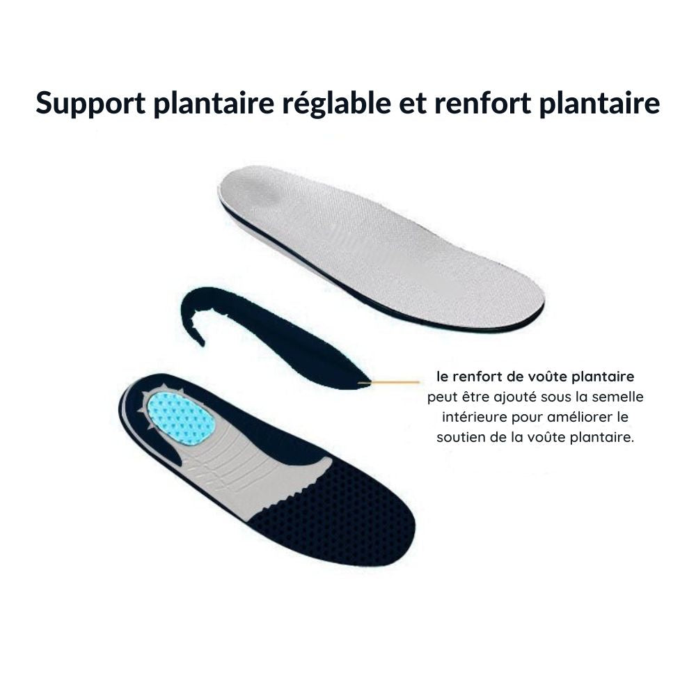 Chaussures orthopédiques femme ultra confort