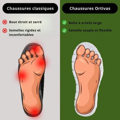 Chaussures ultra confortables