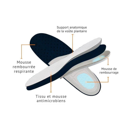 Chaussures orthopédiques femme ultra confort