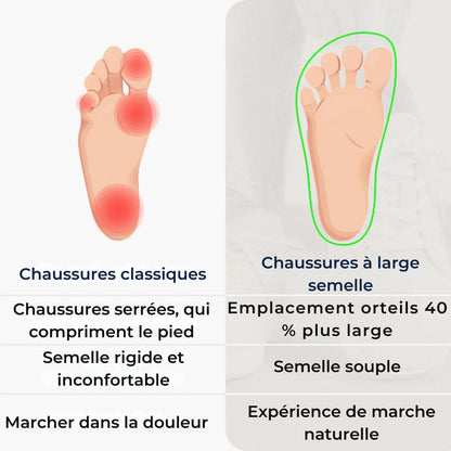 Chaussures confort pieds larges